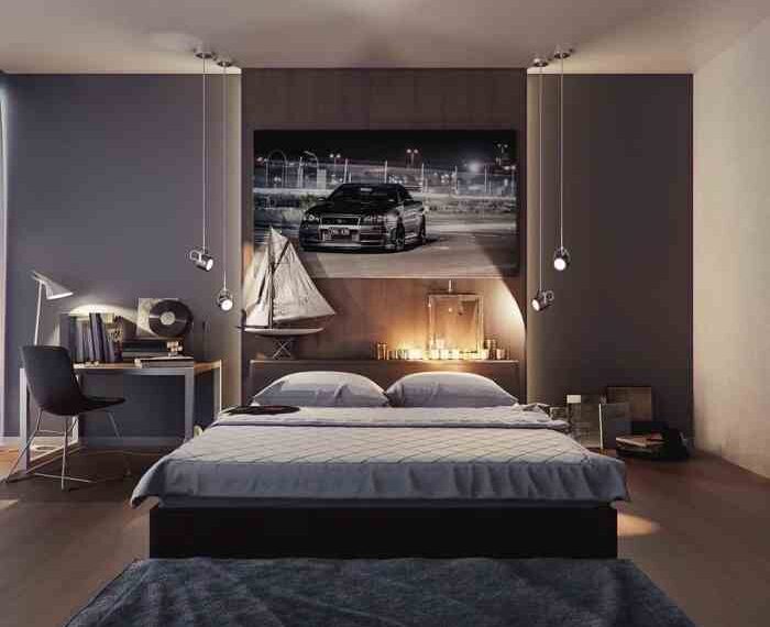 How to decorate your room male